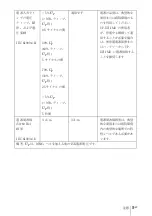 Preview for 9 page of Sony UP-D711MD Manual