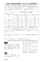 Preview for 12 page of Sony UP-D711MD Manual