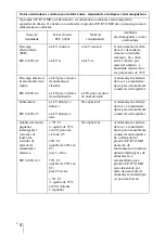 Preview for 86 page of Sony UP-D711MD Manual