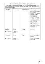 Preview for 183 page of Sony UP-D711MD Manual