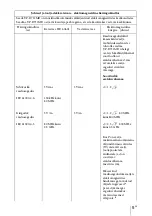 Preview for 221 page of Sony UP-D711MD Manual