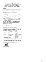 Preview for 3 page of Sony UP-D77MD Instructions For Use Manual