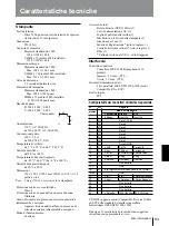 Предварительный просмотр 83 страницы Sony UP-D890 Instructions For Use Manual