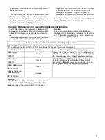 Preview for 3 page of Sony UP-D897 Instructions For Use Manual