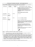 Preview for 6 page of Sony UP-D898DC Instructions For Use Manual