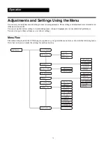 Предварительный просмотр 16 страницы Sony UP-D898DC Instructions For Use Manual