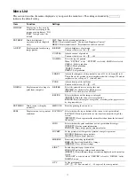 Preview for 17 page of Sony UP-D898DC Instructions For Use Manual