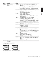 Preview for 17 page of Sony UP-D898MD Instructions For Use Manual