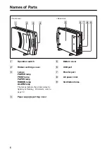 Предварительный просмотр 6 страницы Sony UP-DP10 Operating Instructions Manual