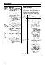 Предварительный просмотр 32 страницы Sony UP-DP10 Operating Instructions Manual