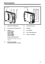 Предварительный просмотр 41 страницы Sony UP-DP10 Operating Instructions Manual