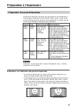 Предварительный просмотр 49 страницы Sony UP-DP10 Operating Instructions Manual