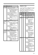 Предварительный просмотр 67 страницы Sony UP-DP10 Operating Instructions Manual