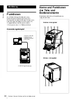 Предварительный просмотр 86 страницы Sony UP-DR100 Instructions For Use Manual