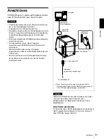 Предварительный просмотр 91 страницы Sony UP-DR100 Instructions For Use Manual