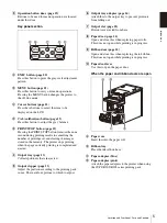 Предварительный просмотр 5 страницы Sony UP-DR200 Operating Instructions Manual