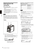 Предварительный просмотр 18 страницы Sony UP-DR200 Operating Instructions Manual