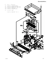 Предварительный просмотр 75 страницы Sony UP-DR200 Service Manual