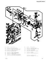 Предварительный просмотр 79 страницы Sony UP-DR200 Service Manual