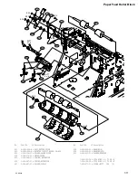 Предварительный просмотр 81 страницы Sony UP-DR200 Service Manual