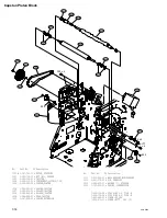 Предварительный просмотр 84 страницы Sony UP-DR200 Service Manual