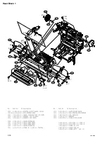 Предварительный просмотр 88 страницы Sony UP-DR200 Service Manual