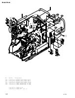 Предварительный просмотр 92 страницы Sony UP-DR200 Service Manual