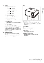 Предварительный просмотр 5 страницы Sony UP-DR80 Operating Instructions Manual