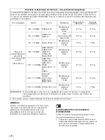 Предварительный просмотр 34 страницы Sony UP-X898MD User Manual