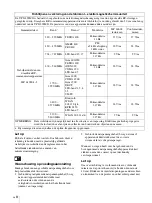 Предварительный просмотр 82 страницы Sony UP-X898MD User Manual