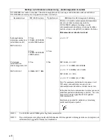 Предварительный просмотр 90 страницы Sony UP-X898MD User Manual