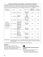 Предварительный просмотр 218 страницы Sony UP-X898MD User Manual