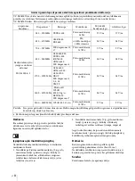 Предварительный просмотр 274 страницы Sony UP-X898MD User Manual