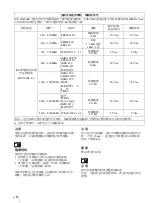 Предварительный просмотр 318 страницы Sony UP-X898MD User Manual