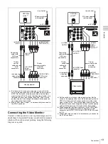 Предварительный просмотр 13 страницы Sony UP25MD Instructions For Use Manual