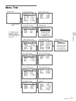 Предварительный просмотр 41 страницы Sony UP25MD Instructions For Use Manual