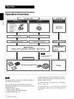 Preview for 4 page of Sony UPA-PC100 User Manual