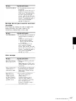 Preview for 107 page of Sony UPA-PC100 User Manual