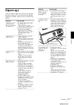 Preview for 49 page of Sony UPA-PC105 Operating Instructions Manual