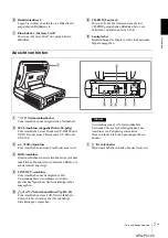 Preview for 59 page of Sony UPA-PC105 Operating Instructions Manual