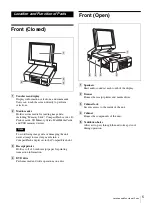 Preview for 5 page of Sony UPA-PC700 Installation Manual