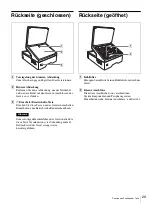 Preview for 29 page of Sony UPA-PC700 Installation Manual