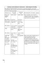 Preview for 28 page of Sony UPA-WU10 Instructions For Use Manual