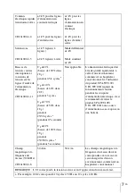 Preview for 47 page of Sony UPA-WU10 Instructions For Use Manual