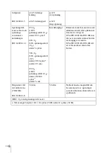 Preview for 212 page of Sony UPA-WU10 Instructions For Use Manual