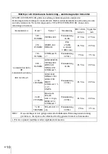 Preview for 216 page of Sony UPA-WU10 Instructions For Use Manual