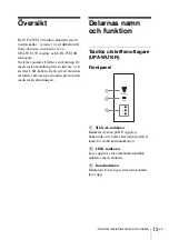 Preview for 219 page of Sony UPA-WU10 Instructions For Use Manual