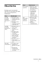 Preview for 307 page of Sony UPA-WU10 Instructions For Use Manual