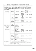 Preview for 339 page of Sony UPA-WU10 Instructions For Use Manual