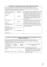 Preview for 445 page of Sony UPA-WU10 Instructions For Use Manual